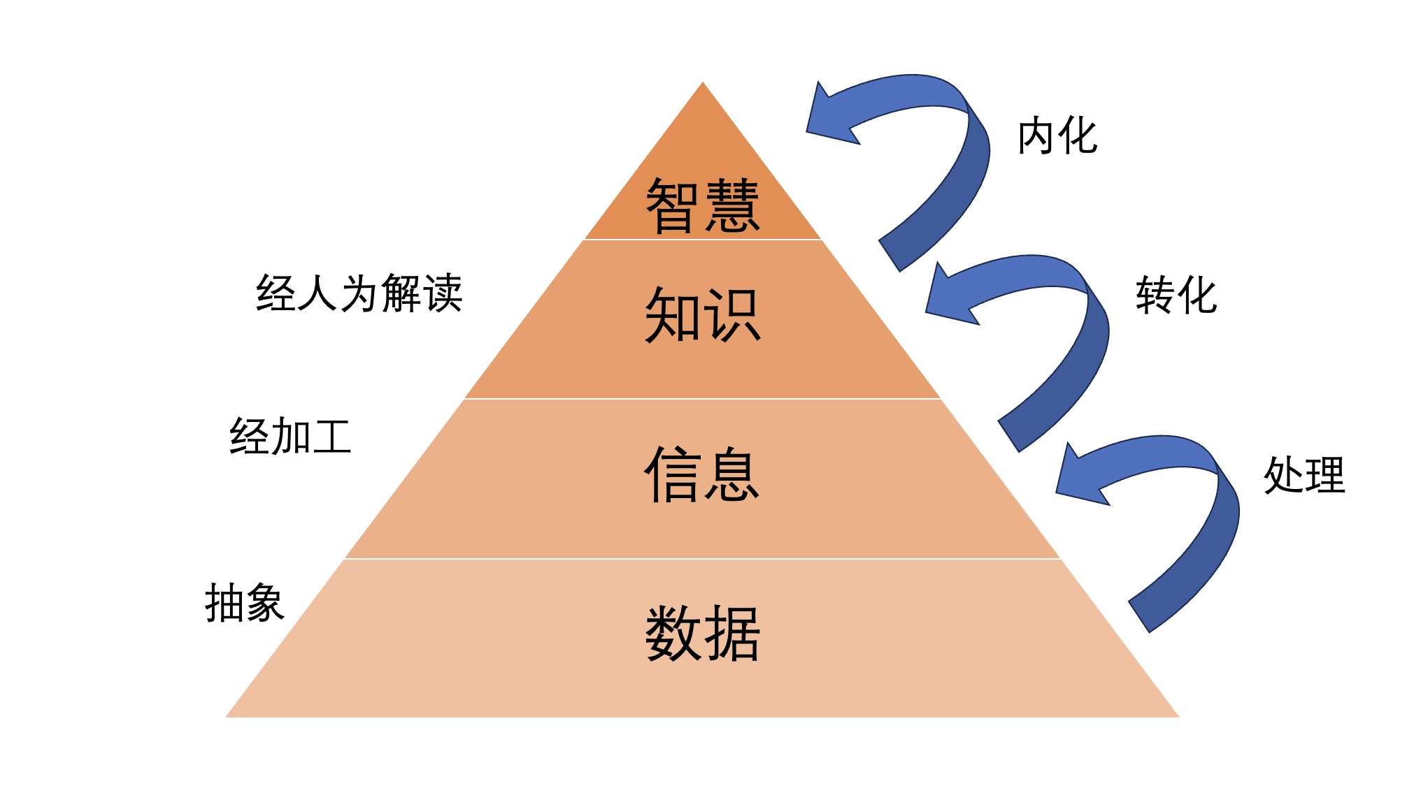 image-20230629101906094