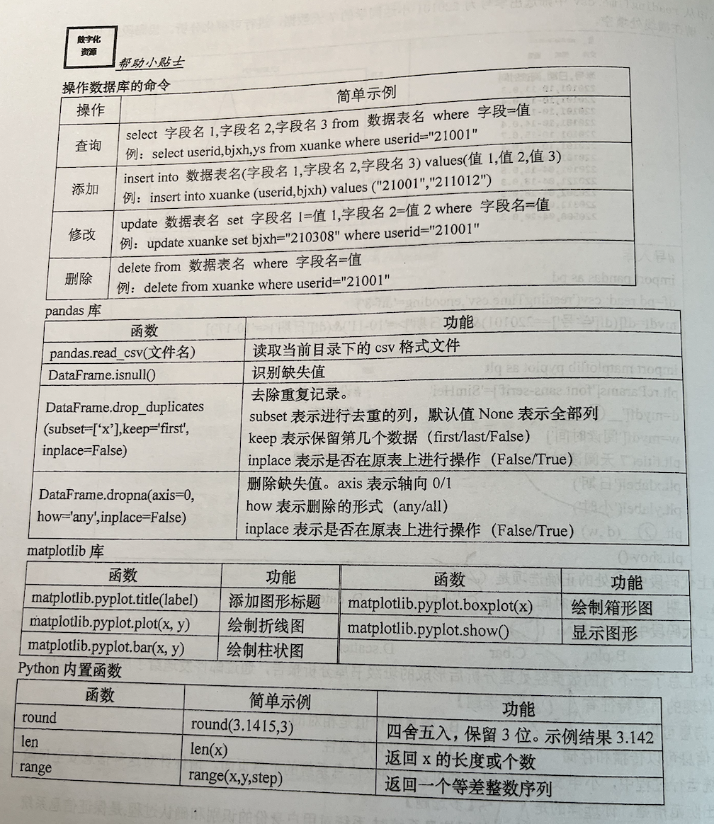 image-20230629132115530