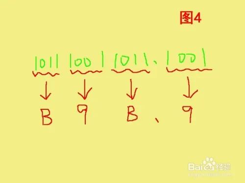 二进制数与十六进制数之间如何互相转换