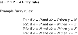 fuzzy-f1-ans
